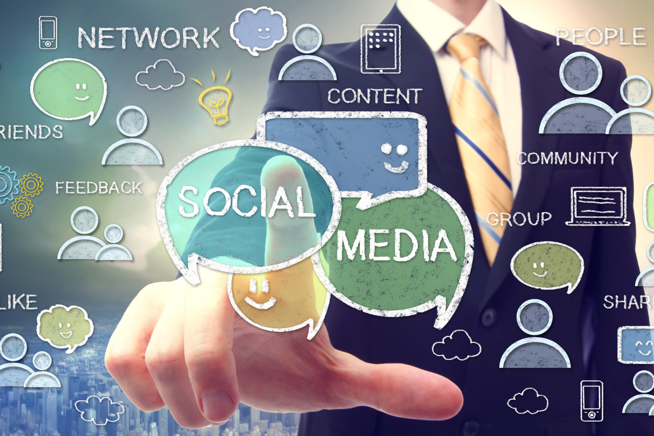 Best Social Media Marketing Service